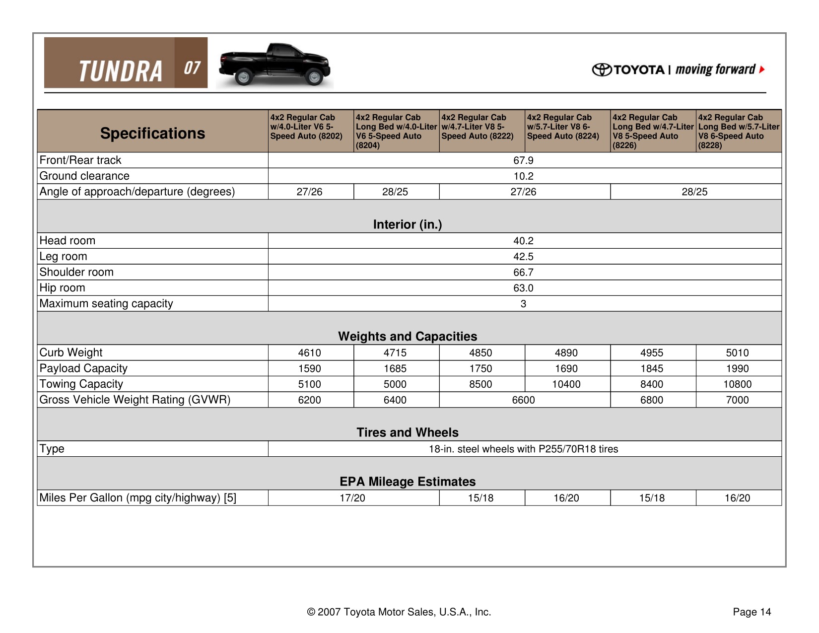 2007 Toyota Tundra RC 4x2 Brochure Page 4